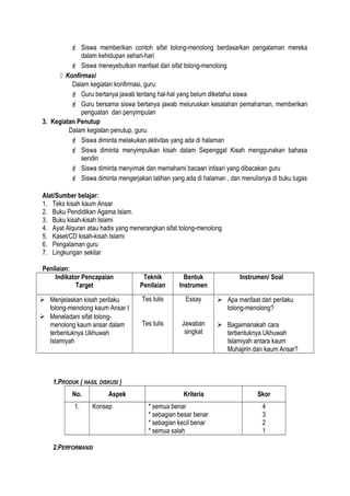  Siswa memberikan contoh sifat tolong-menolong berdasarkan pengalaman mereka
dalam kehidupan sehari-hari
 Siswa meneyebutkan manfaat dari sifat tolong-menolong
 Konfirmasi
Dalam kegiatan konfirmasi, guru:
 Guru bertanya jawab tentang hal-hal yang belum diketahui siswa
 Guru bersama siswa bertanya jawab meluruskan kesalahan pemahaman, memberikan
penguatan dan penyimpulan
3. Kegiatan Penutup
Dalam kegiatan penutup, guru:
 Siswa diminta melakukan aktivitas yang ada di halaman
 Siswa diminta menyimpulkan kisah dalam Sepenggal Kisah menggunakan bahasa
sendiri
 Siswa diminta menyimak dan memahami bacaan intisari yang dibacakan guru
 Siswa diminta mengerjakan latihan yang ada di halaman , dan menulisnya di buku tugas
Alat/Sumber belajar:
1. Teks kisah kaum Ansar
2. Buku Pendidikan Agama Islam.
3. Buku kisah-kisah Islami
4. Ayat Alquran atau hadis yang menerangkan sifat tolong-menolong
5. Kaset/CD kisah-kisah Islami
6. Pengalaman guru
7. Lingkungan sekitar
Penilaian:
Indikator Pencapaian
Target
Teknik
Penilaian
Bentuk
Instrumen
Instrumen/ Soal
 Menjelaskan kisah perilaku
tolong-menolong kaum Ansar t
 Meneladani sifat tolong-
menolong kaum ansar dalam
terbentuknya Ukhuwah
Islamiyah
Tes tulis
Tes tulis
Essay
Jawaban
singkat
 Apa manfaat dari perilaku
tolong-menolong?
 Bagaimanakah cara
terbentuknya Ukhuwah
Islamiyah antara kaum
Muhajirin dan kaum Ansar?
1.PRODUK ( HASIL DISKUSI )
No. Aspek Kriteria Skor
1. Konsep * semua benar
* sebagian besar benar
* sebagian kecil benar
* semua salah
4
3
2
1
2.PERFORMANSI
 