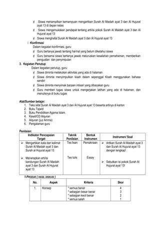  Siswa menampilkan kemampuan mengartikan Surah Al Maidah ayat 3 dan Al Hujurat
ayat 13 di depan kelas
 Siswa mengemukakan pendapat tentang arti/isi pokok Surah Al Maidah ayat 3 dan Al
Hujurat ayat 13
 Siswa menghafal Surah Al Maidah ayat 3 dan Al Hujurat ayat 13
 Konfirmasi
Dalam kegiatan konfirmasi, guru:
 Guru bertanya jawab tentang hal-hal yang belum diketahui siswa
 Guru bersama siswa bertanya jawab meluruskan kesalahan pemahaman, memberikan
penguatan dan penyimpulan
3. Kegiatan Penutup
Dalam kegiatan penutup, guru:
 Siswa diminta melakukan aktivitas yang ada di halaman
 Siswa diminta menyimpulkan kisah dalam sepenggal Kisah menggunakan bahasa
sendiri
 Siswa diminta menyimak bacaan intisari yang dibacakan guru
 Guru memberi tugas siswa untuk mengerjakan latihan yang ada di halaman, dan
menulisnya di buku tugas
Alat/Sumber belajar:
1. Teks lafal Surah Al Maidah ayat 3 dan Al Hujurat ayat 13 beserta artinya di karton
2. Buku Tajwid
3. Buku Pendidikan Agama Islam.
4. Kaset/CD Alquran
5. Alquran (juz Amma)
6. Pengalaman guru
Penilaian:
Indikator Pencapaian
Target
Teknik
Penilaian
Bentuk
Instrumen
Instrumen/ Soal
 Mengartikan kata dan kalimat
Surah Al Maidah ayat 3 dan
Surah al Hujurat ayat 13
 Menerapkan arti/isi
kandungan Surah Al Maidah
ayat 3 dan Surah Al Hujurat
ayat 13
Tes lisan
Tes tulis
Pemaknaan
Essay
 Artikan Surah Al Maidah ayat 3
dan Surah Al Hujurat ayat 13
dengan lengkap!
 Sebutkan isi pokok Surah Al
Hujurat ayat 13!
1.PRODUK ( HASIL DISKUSI )
No. Aspek Kriteria Skor
1. Konsep * semua benar
* sebagian besar benar
* sebagian kecil benar
* semua salah
4
3
2
1
 