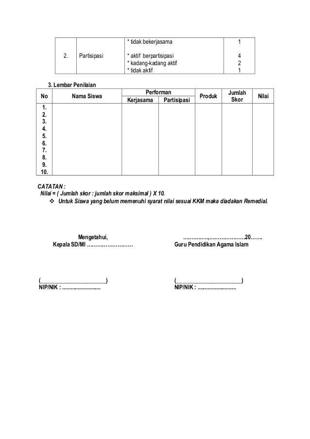 RPP PAI Kelas 6 Semester 2