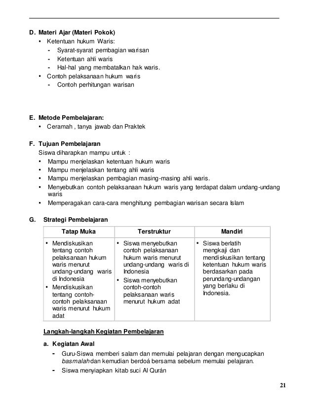 Pembagian Warisan Menurut Hukum Islam Dalamislam Com
