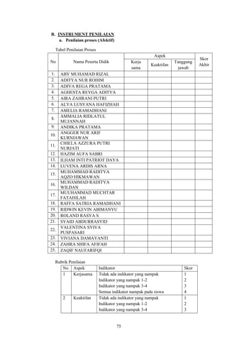 RPP KELAS 5 MAOJAIAMKMKAIAHBUUNUIJOKPKJUH | PDF