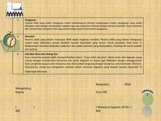 F Pengayaan 
Peserta didik yang sudah menguasai materi pembelajaran diminta mengerjakan materi pengayaan yang sudah 
disiapkan yaitu dengan menanyakan kegiatan apa saja yang harus dimulai dengan bacaan basmalah. Guru mencatat 
dan memberikan tambahan nilai bagi peserta didik yang berhasil dalam pengayaan. 
G Remedial 
Peserta didik yang belum mencapai KKM wajib megikuti remidial. Peserta didik yang belum menguasai 
materi akan diberikan contoh kembali bacaan basmalah yang benar. Untuk penilaian lihat butir 5. 
Pelaksanaan remedial dilakukan pada hari dan waktu tertentu yang disesuaikan, misalnya 30 menit setelah 
jam pulang. 
H Interaksi Guru dan Orang Tua 
Guru meminta peserta didik memperlihatkan kolom “insya Allah aku bisa” dalam buku teks kepada orang 
tuanya dengan memberikan komentar dan paraf. Kegiatan ini dapat juga dilakukan dengan menggunakan 
buku penghubung guru dan orang tua atau komunikasi langsung dengan orang tua untuk bertukar infomasi. 
Selanjutnya, orang tua mengamati anaknya dalam memulai kegiatan yang diawali bacaan basmalah di 
lingkungan keluarga. 
Banyuasin, 2014 
Mengetahui, 
Kepala Guru PAI 
( ) ( Wahyono Saputro, M.Pd.I ) 
NIP. NIP. 
 