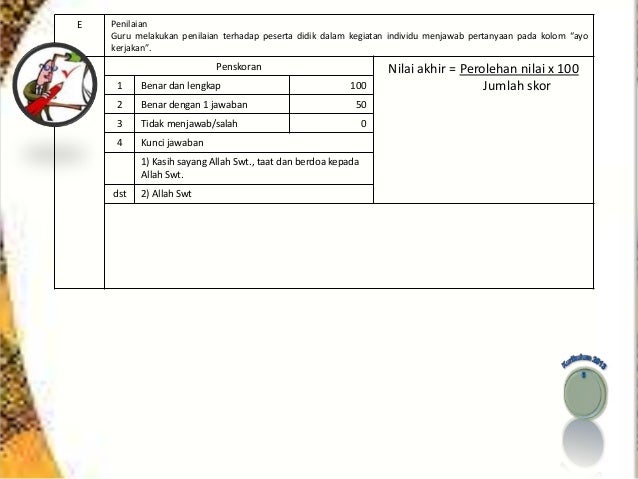 RPP PAI dan Budi Pekerti Kelas 1 SD SMS 1 K13 bag 6 RPP PAI dan Budi Pekerti Kelas 1 SD SMS 1 K13 bag 6