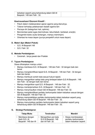kebaikan seperti yang terkandung dalam QS Al
Baqarah: 148 dan Fatir : 32.
Kewirausahaan/ Ekonomi Kreatif :
 Patuh dalam melaksanakan ajaran agama yang dianutnya.
 Toleran terhadap pelaksanaan ibadah agama lain
 Percaya diri (keteguhan hati, optimis).
 Berorientasi pada tugas (bermotivasi, tekun/tabah, bertekad, enerjik).
 Pengambil resiko (suka tantangan, mampu memimpin)
 Orientasi ke masa depan (punya perspektif untuk masa depan)
D. Materi Ajar (Materi Pokok)
 Q.S. Al Baqarah:148
 Q.S. Fatir: 32
E. Metode Pembelajaran:
 Ceramah , tanya jawab dan Praktek
F. Tujuan Pembelajaran
Siswa diharapkan mampu untuk :
 Mampu membaca Q.S. Al Baqarah : 148 dan Fatir : 32 dengan baik dan
benar
 Mampu mengidentifikasi tajwid Q.S. Al Baqarah : 148 dan Fatir : 32 dengan
baik dan benar.
 Mampu membuat contoh kata sesuai hukum tajwid.
 Mampu mengartikan setiap kata yang terdapat dalam Q.S Al Baqarah : 148
dan Fatir : 32 dengan baik dan benar.
 Mampu mengartikan ayat Q.S. Al Baqarah : 148 dan Fatir : 32.
 Mampu menterjemahkan Q.S. Al Baqarah : 148 dan Fatir : 32
 Mampu menyimpulkan intisari QS Al Baqarah: 148 dan Fatir: 32.
 Mampu mengidentifikasi perilaku berkompetisi dalam kebaikan sesuai dengan
QS Al Baqarah: 148 dan Fatir: 32
 Mampu mempraktikkan perilaku berkompetisi dalam kebaikan seperti yang
terkandung dalam QS Al Baqarah: 148 dan Fatir : 32.
 Mampu menunjukkan perilaku berkompetisi dalam kebaikan seperti yang
terkandung dalam QS Al Baqarah: 148 dan Fatir : 32.
G. Strategi Pembelajaran
Tatap Muka Terstruktur Mandiri
 Membaca dengan
fasih Q.S. Al
Baqarah: 148 dan Al
 Mengartikan per-kata
Q.S Al Baqarah: 148
dan Al Fatir: 32.
 Siswa membiasakan
perilaku berkompetisi
dalam kebaikan seperti
 