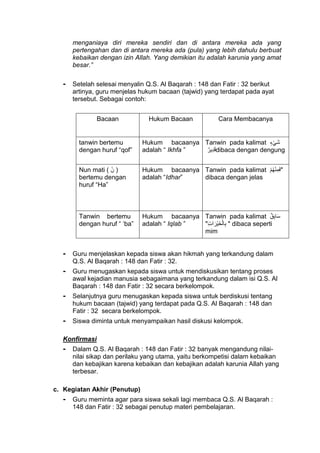 menganiaya diri mereka sendiri dan di antara mereka ada yang
pertengahan dan di antara mereka ada (pula) yang lebih dahulu berbuat
kebaikan dengan izin Allah. Yang demikian itu adalah karunia yang amat
besar.”
- Setelah selesai menyalin Q.S. Al Baqarah : 148 dan Fatir : 32 berikut
artinya, guru menjelas hukum bacaan (tajwid) yang terdapat pada ayat
tersebut. Sebagai contoh:
Bacaan Hukum Bacaan Cara Membacanya
tanwin bertemu
dengan huruf “qof”
Hukum bacaanya
adalah “ Ikhfa ”
Tanwin pada kalimat ٍ‫ء‬ْ‫ي‬َ‫ش‬
ٌ‫ِير‬‫د‬َ‫ق‬dibaca dengan dengung
Nun mati ) ْ‫ن‬ (
bertemu dengan
huruf “Ha”
Hukum bacaanya
adalah “Idhar”
Tanwin pada kalimat ْ‫م‬ُ‫ه‬ْ‫ن‬ِ‫م‬َ‫ف‬"
dibaca dengan jelas
Tanwin bertemu
dengan huruf “ ‘ba”
Hukum bacaanya
adalah “ Iqlab ”
Tanwin pada kalimat ٌ‫ق‬ِ‫ب‬‫ا‬َ‫س‬
ِ‫ت‬‫ا‬ َ‫ْر‬‫ي‬َ‫خ‬ْ‫ال‬ِ‫ب‬" " dibaca seperti
mim
- Guru menjelaskan kepada siswa akan hikmah yang terkandung dalam
Q.S. Al Baqarah : 148 dan Fatir : 32.
- Guru menugaskan kepada siswa untuk mendiskusikan tentang proses
awal kejadian manusia sebagaimana yang terkandung dalam isi Q.S. Al
Baqarah : 148 dan Fatir : 32 secara berkelompok.
- Selanjutnya guru menugaskan kepada siswa untuk berdiskusi tentang
hukum bacaan (tajwid) yang terdapat pada Q.S. Al Baqarah : 148 dan
Fatir : 32 secara berkelompok.
- Siswa diminta untuk menyampaikan hasil diskusi kelompok.
Konfirmasi
- Dalam Q.S. Al Baqarah : 148 dan Fatir : 32 banyak mengandung nilai-
nilai sikap dan perilaku yang utama, yaitu berkompetisi dalam kebaikan
dan kebajikan karena kebaikan dan kebajikan adalah karunia Allah yang
terbesar.
c. Kegiatan Akhir (Penutup)
- Guru meminta agar para siswa sekali lagi membaca Q.S. Al Baqarah :
148 dan Fatir : 32 sebagai penutup materi pembelajaran.
 