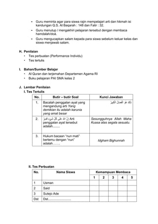- Guru meminta agar para siswa rajin mempelajari arti dan hikmah isi
kandungan Q.S. Al Baqarah : 148 dan Fatir : 32.
- Guru menutup / mengakhiri pelajaran tersebut dengan membaca
hamdalah/doá.
- Guru mengucapkan salam kepada para siswa sebelum keluar kelas dan
siswa menjawab salam.
H. Penilaian
 Tes perbuatan (Performance Individu)
 Tes tertulis
I. Bahan/Sumber Belajar
 Al Quran dan terjemahan Departemen Agama RI
 Buku pelajaran PAI SMA kelas 2
J. Lembar Penilaian
I. Tes Tertulis
No. Butir – butir Soal Kunci Jawaban
1. Bacalah penggalan ayat yang
mengandung arti Yang
demikian itu adalah karunia
yang amat besar
َ‫ك‬ِ‫ل‬َ‫ذ‬ُ‫ير‬ِ‫ب‬َ‫ك‬ْ‫ال‬ ُ‫ل‬ْ‫ض‬َ‫ف‬ْ‫ال‬ َ‫ُو‬‫ه‬
2. ٌ‫ِير‬‫د‬َ‫ق‬ ٍ‫ء‬ْ‫ي‬َ‫ش‬ ِِّ‫ل‬ُ‫ك‬ ‫ى‬َ‫ل‬َ‫ع‬ َ َّ‫اَّلل‬ َّ‫ن‬ِ‫إ‬ Arti
penggalan ayat tersebut
adalah........
Sesungguhnya Allah Maha
Kuasa atas segala sesuatu.
3. Hukum bacaan “nun mati”
bertemu dengan “nun”
adalah…….
Idgham Bighunnah
II. Tes Perbuatan
No. Nama Siswa Kemampuan Membaca
1 2 3 4 5
1. 1 Usman
2. 2 Said
3. 3 Sutejo Ade
Dst Dst..........................
 