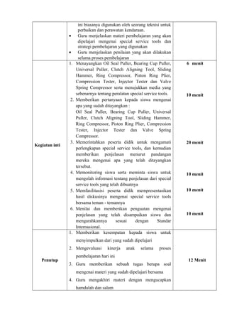 ini biasanya digunakan oleh seorang teknisi untuk
perbaikan dan perawatan kendaraan.
• Guru menjelaskan materi pembelajaran yang akan
dipelajari mengenai special service tools dan
strategi pembelajaran yang digunakan
• Guru menjelaskan penilaian yang akan dilakukan
selama proses pembelajaran
Kegiatan inti
1. Menayangkan Oil Seal Puller, Bearing Cup Puller,
Universal Puller, Clutch Aligning Tool, Sliding
Hammer, Ring Compressor, Piston Ring Plier,
Compression Tester, Injector Tester dan Valve
Spring Compressor serta menujukkan media yang
sebenarnya tentang peralatan special service tools.
2. Memberikan pertanyaan kepada siswa mengenai
apa yang sudah ditayangkan :
Oil Seal Puller, Bearing Cup Puller, Universal
Puller, Clutch Aligning Tool, Sliding Hammer,
Ring Compressor, Piston Ring Plier, Compression
Tester, Injector Tester dan Valve Spring
Compressor.
3. Memerintahkan peserta didik untuk mengamati
perlengkapan special service tools, dan kemudian
memberikan penjelasan menurut pandangan
mereka mengenai apa yang telah ditayangkan
tersebut.
4. Memonitoring siswa serta meminta siswa untuk
mengolah informasi tentang penjelasan dari special
service tools yang telah dibuatnya
5. Memfasilitasisi peserta didik mempresentasikan
hasil diskusinya mengenai special service tools
bersama teman - temannya
6. Menilai dan memberikan penguatan mengenai
penjelasan yang telah disampaikan siswa dan
mengarahkannya sesuai dengan Standar
Internasional.
6 menit
10 menit
20 menit
10 menit
10 menit
10 menit
Penutup
1. Memberikan kesempatan kepada siswa untuk
menyimpulkan dari yang sudah dipelajari
2. Mengevaluasi kinerja anak selama proses
pembelajaran hari ini
3. Guru memberikan sebuah tugas berupa soal
mengenai materi yang sudah dipelajari bersama
4. Guru mengakhiri materi dengan mengucapkan
hamdalah dan salam
12 Menit
 