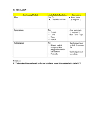 H. PENILAIAN
Aspek yang Dinilai Jenis/Teknik Penilaian Instrumen
Sikap Non Tes
• Observasi (Jurnal)
• Form Jurnal
(Lampiran 1)
Pengetahuan Tes
• Tertulis
• Lisan
• Tugas
• Praktik
• Soal tes tertulis
(Lampiran 2)
• Soal – soal Tugas
Keterampilan Tes
• Kinerja praktik
memperagakan
penggunaan special
service tools
• Portofolio
• Lembar penilaian
praktik (Lampiran
3)
• Lembar penilaian
portofolio
Catatan :
RPP dilengkapi dengan lampiran format penilaian sesuai dengan penilaian pada RPP
 