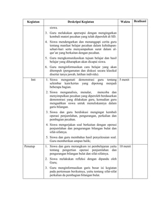 Kegiatan

Deskripsi Kegiatan

Waktu

siswa.
3. Guru melakukan apersepsi dengan mengingatkan
kembali materi pecahan yang telah diperoleh di SD.
4. Siswa mendengarkan dan menanggapi cerita guru
tentang manfaat belajar pecahan dalam kehidupansehari-hari serta menyampaikan surat dalam alqur’an yang berkaitan dengan pecahan.
5. Guru mengkomunikasikan tujuan belajar dan hasil
belajar yang diharapkan akan dicapai siswa.
6. Guru menginformasikan cara belajar yang akan
ditempuh (pengamatan dan diskusi secara klasikal
disertai tanya jawab, latihan individu).
Inti

1. Siswa mengamati demonstrasi guru tentang 5 menit
selembar kain/kertas yang dipotong menjadi
beberapa bagian.
2. Siswa menganalisis, menalar,
mencoba dan
menyimpulkan pecahan yang diperoleh berdasarkan
demonstrasi yang dilakukan guru, kemudian guru
mengaahkan siswa untuk menuliskannya dalam
garis bilangan.
3. Siswa dan guru berdiskusi mengingat kembali
operasi penjumlahan, pengurangan, perkalian dan
pembagian pecahan.
4. Siswa mengerjakan soal berkaitan dengan operasi
penjumlahan dan pengurangan bilangan bulat dan
sifat-sifatnya.
5. Siswa dan guru membahas hasil penyelesaian soal.
Guru memberikan umpan balik;

Penutup

1. Siswa dan guru merangkum isi pembelajaran yaitu 10 menit
tentang pengertian operasi penjumlahan dan
pengurangan bilangan bulat dan sifat-sifatnya.
2. Siswa melakukan refleksi dengan dipandu oleh
Guru;
3. Guru menginformasikan garis besar isi kegiatan
pada pertemuan berikutnya, yaitu tentang sifat-sifat
perkalian da pembagian bilangan bulat.

Realisasi

 