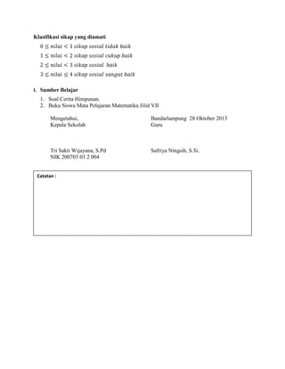 Klasifikasi sikap yang diamati

I. Sumber Belajar
1. Soal Cerita Himpunan.
2. Buku Siswa Mata Pelajaran Matematika Jilid VII
Mengetahui,
Kepala Sekolah

Bandarlampung 28 Oktober 2013
Guru

Tri Sakti Wijayana, S.Pd
NIK 200703 03 2 004

Safriya Ningsih, S.Si.

Catatan :

 