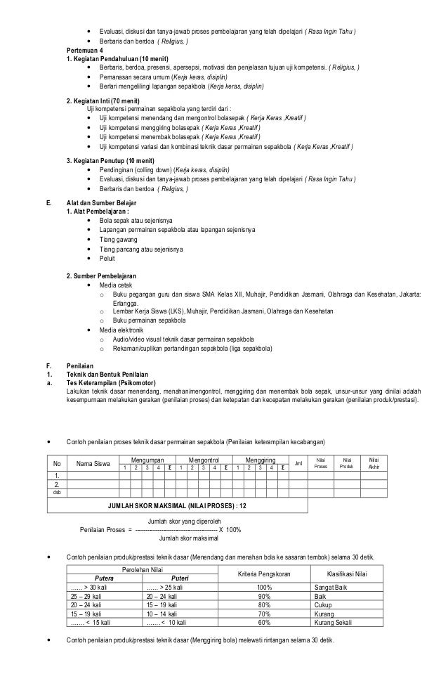Rpp Penjas Kelas Xii Semester 2