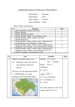 LEMBAR PENGAMATAN PENILAIAN PENGETAHUAN
Mata Pelajaran : Matematika
Kelas/Semester : VII.5/1
Tahun Pelajaran : 2014/2015
Waktu Pengamatan : 8 menit
Rubrik Penilaian dan Penskoran :
No. Kategori Skor
1 Tidak memberikan jawaban sama sekali 0
2 Menulis diketahui 1
3 Menulis diketahui dan ditanya 2
4 Menulis diketahui, ditanya, serta menuliskan rumus 3
5 Menulis diketahui, ditanya, menulis rumus dan
mensubstitusikannya
4
6 Menulis diketahui, ditanya, menulis rumus, mensubstitusikan,
dan menghitung operasi bilangannya dengan tepat.
5
7 Menulis diketahui, ditanya, menulis rumus, mensubstitusikan,,
menghitung operasi bilangan, serta menyederhanakan hasilnya.
6
8. Menulis diketahui, ditanya, menulis rumus, mensubstitusikan,,
menghitung operasi bilangan, menyederhanakan hasil, dan
membuat kesimpulan dari pertanyaan tersebut.
7
No Soal Jawaban Skor
1. Indikator pencapaian individu siswa :
3.4.1 Menentukan jarak antara dua kota
yang sebenarnya dalam peta
berskala
Jarak kota A ke kota B pada peta berskala
1 : 3.300.000 adalah 4 cm. Jarak
sebenarnya kedua kota tersebut adalah...
Diketahui : JP = 4 cm (1)
Sk = 1 : 3.300.000
Ditanya : JS? (1)
Penyelesaian :
Sk =
JP
JS
(1)
1
3.300.000
=
4 cm
JS
(1)
JS = 4 cm x 3.300.000 (1)
JS = 13.200.000 cm (1)
JS = 132 km
Jadi, jarak sebenarnya kedua kota
tersebut adalah 132 km. (1)
7
 