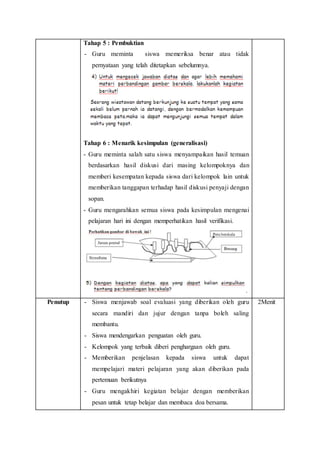 Tahap 5 : Pembuktian
- Guru meminta siswa memeriksa benar atau tidak
pernyataan yang telah ditetapkan sebelumnya.
Tahap 6 : Menarik kesimpulan (generalisasi)
- Guru meminta salah satu siswa menyampaikan hasil temuan
berdasarkan hasil diskusi dari masing kelompoknya dan
memberi kesempatan kepada siswa dari kelompok lain untuk
memberikan tanggapan terhadap hasil diskusi penyaji dengan
sopan.
- Guru mengarahkan semua siswa pada kesimpulan mengenai
pelajaran hari ini dengan memperhatikan hasil verifikasi.
.
Penutup - Siswa menjawab soal evaluasi yang diberikan oleh guru
secara mandiri dan jujur dengan tanpa boleh saling
membantu.
- Siswa mendengarkan penguatan oleh guru.
- Kelompok yang terbaik diberi penghargaan oleh guru.
- Memberikan penjelasan kepada siswa untuk dapat
mempelajari materi pelajaran yang akan diberikan pada
pertemuan berikutnya
- Guru mengakhiri kegiatan belajar dengan memberikan
pesan untuk tetap belajar dan membaca doa bersama.
2Menit
 
