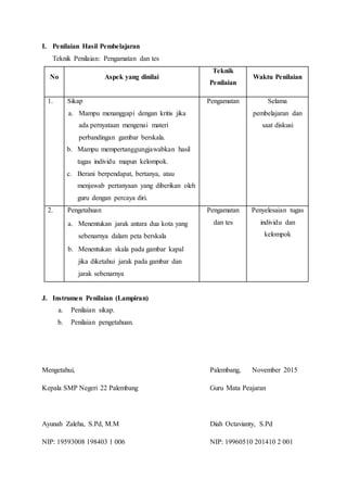 I. Penilaian Hasil Pembelajaran
Teknik Penilaian: Pengamatan dan tes
No Aspek yang dinilai
Teknik
Penilaian
Waktu Penilaian
1. Sikap
a. Mampu menanggapi dengan kritis jika
ada pernyataan mengenai materi
perbandingan gambar berskala.
b. Mampu mempertanggungjawabkan hasil
tugas individu mapun kelompok.
c. Berani berpendapat, bertanya, atau
menjawab pertanyaan yang diberikan oleh
guru dengan percaya diri.
Pengamatan Selama
pembelajaran dan
saat diskusi
2. Pengetahuan
a. Menentukan jarak antara dua kota yang
sebenarnya dalam peta berskala
b. Menentukan skala pada gambar kapal
jika diketahui jarak pada gambar dan
jarak sebenarnya
Pengamatan
dan tes
Penyelesaian tugas
individu dan
kelompok
J. Instrumen Penilaian (Lampiran)
a. Penilaian sikap.
b. Penilaian pengetahuan.
Mengetahui, Palembang, November 2015
Kepala SMP Negeri 22 Palembang Guru Mata Peajaran
Ayunah Zaleha, S.Pd, M.M Diah Octavianty, S.Pd
NIP: 19593008 198403 1 006 NIP: 19960510 201410 2 001
 
