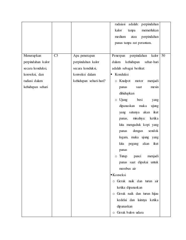 Apakah Perbedaan Utama Perpindahan Panas Secara Radiasi Dengan