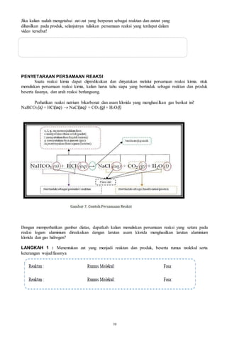 Jika kalian sudah mengetahui zat-zat yang berperan sebagai reaktan dan zatzat yang
dihasilkan pada produk, selanjutnya tuliskan persamaan reaksi yang terdapat dalam
video tersebut!
PENYETARAAN PERSAMAAN REAKSI
Suatu reaksi kimia dapat diprediksikan dan dinyatakan melalui persamaan reaksi kimia. ntuk
menuliskan persamaan reaksi kimia, kalian harus tahu siapa yang bertindak sebagai reaktan dan produk
beserta fasanya, dan arah reaksi berlangsung.
Perhatikan reaksi natrium bikarbonat dan asam klorida yang menghasilkan gas berikut ini!
NaHCO3(s) + HCl(aq)  NaCl(aq) + CO2(g) + H2O(l)
Dengan memperhatikan gambar diatas, dapatkah kalian menuliskan persamaan reaksi yang setara pada
reaksi logam aluminium direaksikan dengan larutan asam klorida menghasilkan larutan aluminium
klorida dan gas hidrogen?
LANGKAH 1 : Menentukan zat yang menjadi reaktan dan produk, beserta rumus molekul serta
keterangan wujud/fasanya
10
 