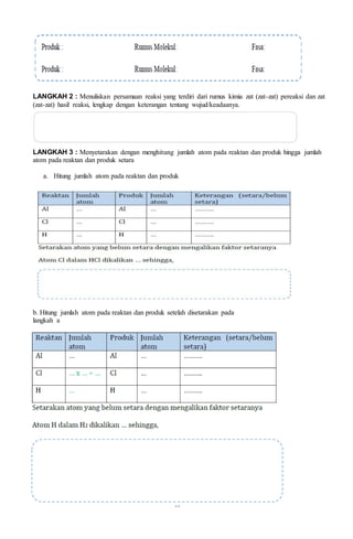 11
LANGKAH 2 : Menuliskan persamaan reaksi yang terdiri dari rumus kimia zat (zat-zat) pereaksi dan zat
(zat-zat) hasil reaksi, lengkap dengan keterangan tentang wujud/keadaanya.
LANGKAH 3 : Menyetarakan dengan menghitung jumlah atom pada reaktan dan produk hingga jumlah
atom pada reaktan dan produk setara
a. Hitung jumlah atom pada reaktan dan produk
b. Hitung jumlah atom pada reaktan dan produk setelah disetarakan pada
langkah a
 