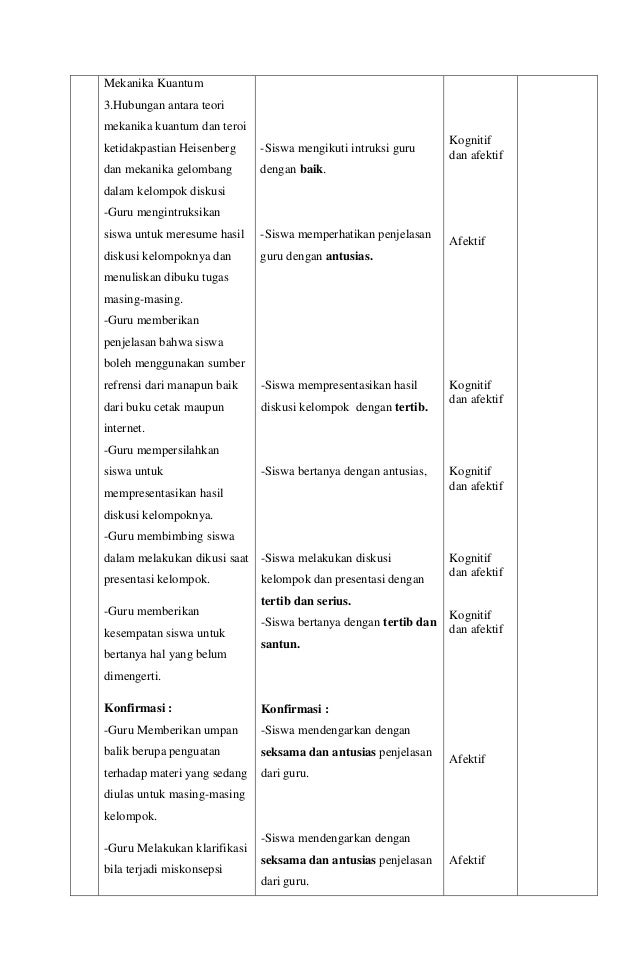 Rpp Pertama Teori Atom Bohr Dan Mekanika Kuantum