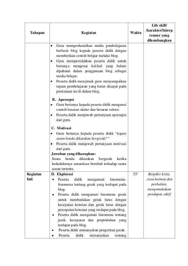 Rpp pertemuan 1 Rpp pertemuan 1
