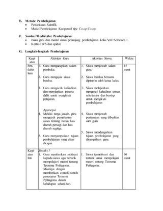 E. Metode Pembelajaran
 Pendekatan Saintifik
 Model Pembelajaran Kooperatif tipe Co-op Co-op
F. Sumber/Media/Alat Pembelajaran:
 Buku guru dan modul siswa penunjang pembelajaran kelas VIII Semester 1.
 Kertas HVS dan spidol.
G. Langkah-langkah Pembelajaran
Kegi-
atan
Aktivitas Guru Aktivitas Siswa Waktu
Pen-
dahu-
luan
1. Guru mengucapkan salam
pembuka.
2. Guru mengajak siswa
berdoa.
3. Guru mengecek kehadiran
dan menyiapkan peserta
didik untuk mengikuti
pelajaran.
Apersepsi:
4. Melalui tanya jawab, guru
mengecek pemahaman
siswa tentang rumus luas
daerah persegi dan luas
daerah segitiga.
5. Guru menyampaikan tujuan
pembelajaran yang akan
dicapai.
1. Siswa menjawab salam
guru.
2. Siswa berdoa bersama
dipimpin oleh ketua kelas.
3. Siswa melaporkan
mengenai kehadiran teman
sekelasnya dan bersiap
untuk mengikuti
pembelajaran
4. Siswa menjawab
pertanyaan yang diberikan
oleh guru.
5. Siswa mendengarkan
tujuan pembelajaran yang
disampaikan guru.
15
menit
Kegi-
atan
Inti
Sintaks 1
1. Guru memberikan motivasi
kepada siswa agar tertarik
mempelajari materi tantang
Teorema Pythagoras.
Misalnya dengan
memberikan contoh-contoh
penerapan Teorema
Pythagoras dalam
kehidupan sehari-hari.
1. Siswa termotivasi dan
tertarik untuk mempelajari
materi tentang Teorema
Pythagoras.
60
menit
 