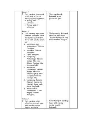 Sintaks 2
2. Guru meminta siswa untuk
membentuk kelompok
heterogen yang anggotanya:
 4 orang untuk 2
kelompok
 5 orang untuk 5
kelompok
Sintaks 3
3. Guru membagi topik-topik
Teorema Pythagoras untuk
masing-masing kelompok.
Topik-topik tersebut antara
lain:
a. Menemukan dan
menggunakan Teorema
Pythagoras
b. Kebalikan Teorema
Pythagoras.
c. Tripel Pythagoras.
d. Menghitung
Perbandingan Sisi-sisi
Segitiga Siku-siku
Khusus( Segitiga Siku-
siku sama kaki).
e. Menghitung
Perbandingan Sisi-sisi
Segitiga Siku-siku
Khusus(Segitiga Siku-
siku yang salah satu
sudutnya 30o).
f. Menghitung Panjang
Diagonal Bidang dan
Diagonal Ruang pada
Kubus dan Balok.
g. Menyelesaikan
Permasalahan Nyata
dengan Teorema
Pythagoras.
Sintaks 4
4. Guru meminta setiap
kelompok membagi tugas
untuk masing-masing
anggota kelompok
2. Siswa membentuk
kelompok sesuai
permintaan guru.
3. Masing-masing kelompok
menerima topik-topik
Teorema Pythagoras yang
telah diberikan oleh guru.
4. Setiap kelompok membagi
tugas untuk masing-
masing anggota
kelompok.
 