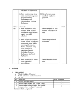 diskusinya di depan kelas.
12. Guru membimbing siswa
untuk membuat rangkuman
pelajaran tentang
Menentukan dan
Menggunakan Teorema
Pythagoras.
12. Siswa bersama-sama
membuat rangkuman
pelajaran.
Penu-
tup
Sintaks 9
1. Guru memberikan soal
evaluasi untuk menguji
pemahaman siswa tentang
materi yang telah
diberikan.
2. Guru mengakhiri kegiatan
belajar dengan memberikan
pesan untuk tetap belajar
dan menginformasikan
bahwa pertemuan yang
akan datang akan
membahas masalah
Kebalikan Teorema
Pythagoras dan Tripel
Pythagoras.
3. Guru mengucapkan salam
untuk mengakhiri
pembelajaran.
1. Siswa mengerjakan soal
evaluasi yang diberikan
guru.
2. Siswa memperhatikan
pesan guru.
3. Siswa menjawab salam
guru.
5 menit
I. Penilaian
1. Sikap spiritual
a. Teknik Penilaian: Observasi
b. Bentuk Instrumen: Lembar observasi
c. Kisi-kisi:
No. Sikap/nilai Butir Instrumen
1. Berdoa sebelum belajar 1
2. Mengucapkan syukur atas karunia Tuhan 2
3. Mengucapkan salam sebelum dan sesudah
menyampaikan pendapat / presentasi.
3
Instrumen: lihat Lampiran 1
 