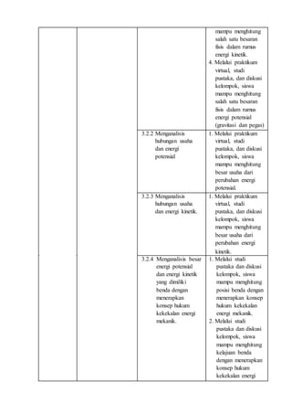 mampu menghitung
salah satu besaran
fisis dalam rumus
energi kinetik.
4. Melalui praktikum
virtual, studi
pustaka, dan diskusi
kelompok, siswa
mampu menghitung
salah satu besaran
fisis dalam rumus
energi potensial
(gravitasi dan pegas)
3.2.2 Menganalisis 1. Melalui praktikum
hubungan usaha virtual, studi
dan energi pustaka, dan diskusi
potensial kelompok, siswa
mampu menghitung
besar usaha dari
perubahan energi
potensial.
3.2.3 Menganalisis 1. Melalui praktikum
hubungan usaha virtual, studi
dan energi kinetik. pustaka, dan diskusi
kelompok, siswa
mampu menghitung
besar usaha dari
perubahan energi
kinetik.
3.2.4 Menganalisis besar 1. Melalui studi
energi potensial pustaka dan diskusi
dan energi kinetik kelompok, siswa
yang dimiliki mampu menghitung
benda dengan posisi benda dengan
menerapkan menerapkan konsep
konsep hukum hukum kekekalan
kekekalan energi energi mekanik.
mekanik. 2. Melalui studi
pustaka dan diskusi
kelompok, siswa
mampu menghitung
kelajuan benda
dengan menerapkan
konsep hukum
kekekalan energi
 