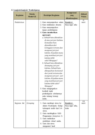 F. Langkah-langkah Pembelajaran
Sintaks
Kompetensi
Alokasi
Kegiatan Deskripsi Kegiatan yang
Model GI Waktu
dikembangkan
Pendahuluan 1. Guru menyampaikan salam Karakter:
15
menit
2. Guru melakukan absensi. Rasa ingin tahu
3. Guru menyampaikan
tujuan pembelajaran
4. Guru memberikan
apersepsi:
a. Sebuah batu diletakkan
di atas jari-jari kakimu.
Kemudian batu
dijatuhkan dari
ketinggian tertentu dan
mengenai jari-jari
kakimu. Kejadian mana
yang membuat jari-jari
kakimu lebih
sakit?Mengapa?
b. Sebuah batu diletakkan
disamping jari-jari
kakimu. Sebuah batu
dilemparkan horizontal
dari jarak tertentu dan
mengenai jari-jari –jari
kakimu. Kejadian mana
yang membuat jari-jari
kakimu lebih sakit?
Mengapa?
5. Guru mengingatkan
kembali topik
pembelajaran sebelumnya
yaitu tentang konsep
usaha.
Kegiatan Inti Grouping 1. Guru membagi siswa ke Karakter:
110
menit
dalam 4 kelompok. Setiap Rasa ingin tahu,
kelompok terdiri dari 5-6 kritis
siswa.
2. Guru membagikan LKS
Pengamatan (lampiran 1)
3. Guru melakukan
praktikum virtual usaha.
4. Guru dan siswa
mengamati hasil
 