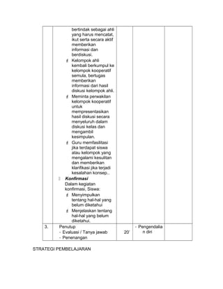 bertindak sebagai ahli
yang harus mencatat,
ikut serta secara aktif
memberikan
informasi dan
berdiskusi.
 Kelompok ahli
kembali berkumpul ke
kelompok kooperatif
semula, bertugas
memberikan
informasi dari hasil
diskusi kelompok ahli.
 Meminta perwakilan
kelompok kooperatif
untuk
mempresentasikan
hasil diskusi secara
menyeluruh dalam
diskusi kelas dan
mengambil
kesimpulan.
 Guru memfasilitasi
jika terdapat siswa
atau kelompok yang
mengalami kesulitan
dan memberikan
klarifikasi jika terjadi
kesalahan konsep..
 Konfirmasi
Dalam kegiatan
konfirmasi, Siswa:
 Menyimpulkan
tentang hal-hal yang
belum diketahui
 Menjelaskan tentang
hal-hal yang belum
diketahui.
3. Penutup
- Evaluasi / Tanya jawab
- Penenangan
20’
- Pengendalia
n diri
STRATEGI PEMBELAJARAN
 