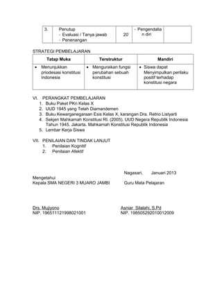 3. Penutup
- Evaluasi / Tanya jawab
- Penenangan
20’
- Pengendalia
n diri
STRATEGI PEMBELAJARAN
Tatap Muka Terstruktur Mandiri
• Menunjukkan
priodesasi konstitusi
Indonesia
• Menguraikan fungsi
perubahan sebuah
konstitusi
• Siswa dapat
Menyimpulkan perilaku
positif terhadap
konstitusi negara
VI. PERANGKAT PEMBELAJARAN
1. Buku Paket PKn Kelas X
2. UUD 1945 yang Telah Diamandemen
3. Buku Kewarganegaraan Esis Kelas X, karangan Dra. Retno Listyarti
4. Sekjen Mahkamah Konstitusi RI. (2005). UUD Negera Republik Indonesia
Tahun 1945. Jakarta. Mahkamah Konstitusi Republik Indonesia
5. Lembar Kerja Siswa
VII. PENILAIAN DAN TINDAK LANJUT
1. Penilaian Kognitif
2. Penilaian Afektif
Nagasari, Januari 2013
Mengetahui
Kepala SMA NEGERI 3 MUARO JAMBI Guru Mata Pelajaran
Drs. Mujiyono Asniar Silalahi, S.Pd
NIP. 196511121998021001 NIP. 198505292010012009
 