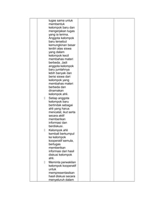 tugas sama untuk
membentuk
kelompok baru dan
mengerjakan tugas
yang ia terima.
Anggota kelompok
baru tersebut
kemungkinan besar
terdiri atas siswa
yang dalam
kelompok kecil
membahas materi
berbeda. Jadi
anggota kelompok
baru jumlahnya
lebih banyak dan
berisi siswa dari
kelompok yang
membahas materi
berbeda dan
dinamakan
kelompok ahli.
 Setiap anggota
kelompok baru
bertindak sebagai
ahli yang harus
mencatat, ikut serta
secara aktif
memberikan
informasi dan
berdiskusi.
 Kelompok ahli
kembali berkumpul
ke kelompok
kooperatif semula,
bertugas
memberikan
informasi dari hasil
diskusi kelompok
ahli.
 Meminta perwakilan
kelompok kooperatif
untuk
mempresentasikan
hasil diskusi secara
menyeluruh dalam
 
