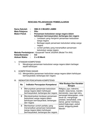 RENCANA PELAKSANAAN PEMBELAJARAN
(RPP)
Nama Sekolah : SMA N 3 MUARO JAMBI
Mata Pelajaran : PKn
Materi Pokok : Persamaan kedudukan warga negara dalam
kehidupan bermasyarakat, berbangsa dan negara
o Landasan yang menjamin persamaan kedudukan
warga negara
o Berbagai aspek persamaan kedudukan setiap warga
negara
o contoh perilaku yang menampilkan persamaan
kedudukan warga negara
Metode Pembelajaran : Kooperatif Teknik JIGSAW (Model Tim Ahli)
Kelas/Semester : X/2
Alokasi Waktu : 2 x 45 Menit
I. STANDAR KOMPETENSI
5. Menghargai persamaan kedudukan warga negara dalam berbagai
aspek kehidupan
II. KOMPETENSI DASAR
5.2. Menganalisis persamaan kedudukan warga negara dalam kehidupan
bermasyarakat, berbangsa dan negara
III. INDIKATOR PENCAPAIAN KOMPETENSI
No Indikator Pencapaian Kompetensi
Nilai Budaya Dan Karakter
Bangsa
1 Menunjukkan persamaan kedudukan
warga negara dalam kehidupan
bermasyarakat, berbangsa dan negara
Religius, jujur, toleransi,
disiplin, kerja keras, mandiri,
demokratis, rasa ingin tahu,
semangat kebangsaan, cinta
tanah air, menghargai
prestasi, bersahabat, cinta
damai, gemar membaca,
peduli lingkungan, peduli
sosial, tanggung jawab
Mandiri
2 Mendeskripsikan landasan persamaan
kedudukan warga negara dalam
kehidupan bermasyarakat, berbangsa
dan negara
3 Memberikan contoh perilaku yang
menampilkan persamaan kedudukan
warga negara dalam kehidupan
bermasyarakat, berbangsa dan negara
 