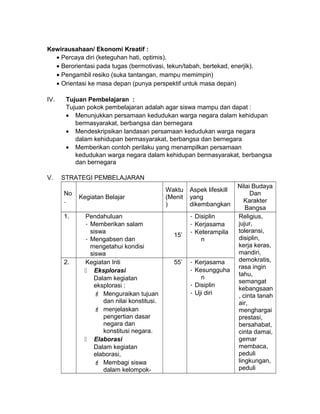 Kewirausahaan/ Ekonomi Kreatif :
• Percaya diri (keteguhan hati, optimis).
• Berorientasi pada tugas (bermotivasi, tekun/tabah, bertekad, enerjik).
• Pengambil resiko (suka tantangan, mampu memimpin)
• Orientasi ke masa depan (punya perspektif untuk masa depan)
IV. Tujuan Pembelajaran :
Tujuan pokok pembelajaran adalah agar siswa mampu dan dapat :
• Menunjukkan persamaan kedudukan warga negara dalam kehidupan
bermasyarakat, berbangsa dan bernegara
• Mendeskripsikan landasan persamaan kedudukan warga negara
dalam kehidupan bermasyarakat, berbangsa dan bernegara
• Memberikan contoh perilaku yang menampilkan persamaan
kedudukan warga negara dalam kehidupan bermasyarakat, berbangsa
dan bernegara
V. STRATEGI PEMBELAJARAN
No
.
Kegiatan Belajar
Waktu
(Menit
)
Aspek lifeskill
yang
dikembangkan
Nilai Budaya
Dan
Karakter
Bangsa
1. Pendahuluan
- Memberikan salam
siswa
- Mengabsen dan
mengetahui kondisi
siswa
15’
- Disiplin
- Kerjasama
- Keterampila
n
Religius,
jujur,
toleransi,
disiplin,
kerja keras,
mandiri,
demokratis,
rasa ingin
tahu,
semangat
kebangsaan
, cinta tanah
air,
menghargai
prestasi,
bersahabat,
cinta damai,
gemar
membaca,
peduli
lingkungan,
peduli
2. Kegiatan Inti
 Eksplorasi
Dalam kegiatan
eksplorasi :
 Menguraikan tujuan
dan nilai konstitusi.
 menjelaskan
pengertian dasar
negara dan
konstitusi negara.
 Elaborasi
Dalam kegiatan
elaborasi,
 Membagi siswa
dalam kelompok-
55’ - Kerjasama
- Kesungguha
n
- Disiplin
- Uji diri
 
