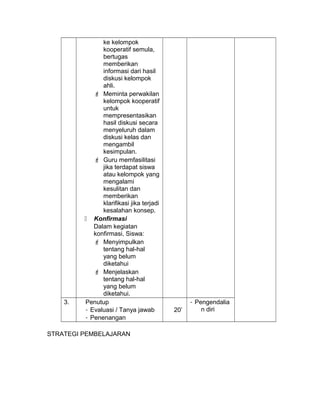 ke kelompok
kooperatif semula,
bertugas
memberikan
informasi dari hasil
diskusi kelompok
ahli.
 Meminta perwakilan
kelompok kooperatif
untuk
mempresentasikan
hasil diskusi secara
menyeluruh dalam
diskusi kelas dan
mengambil
kesimpulan.
 Guru memfasilitasi
jika terdapat siswa
atau kelompok yang
mengalami
kesulitan dan
memberikan
klarifikasi jika terjadi
kesalahan konsep.
 Konfirmasi
Dalam kegiatan
konfirmasi, Siswa:
 Menyimpulkan
tentang hal-hal
yang belum
diketahui
 Menjelaskan
tentang hal-hal
yang belum
diketahui.
3. Penutup
- Evaluasi / Tanya jawab
- Penenangan
20’
- Pengendalia
n diri
STRATEGI PEMBELAJARAN
 