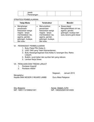 jawab
- Penenangan
STRATEGI PEMBELAJARAN
Tatap Muka Terstruktur Mandiri
• Menghargai
persamaan
kedudukan warga
negara tanpa
membedakan ras,
agama, gender,
golongan, budaya,
dan suku
• Menunjukkan
persamaan
kedudukan warga
negara tanpa
membedakan ras,
agama, gender,
golongan, budaya,
dan suku
• Siswa dapat
Mengidentifikasi ciri ras,
agama, gender,
golongan, budaya dan
suku secara garis besar
VI. PERANGKAT PEMBELAJARAN
1. Buku Paket PKn Kelas X.
2. UUD 1945 yang Telah Diamandemen.
3. Buku Kewarganegaraan Esis Kelas X, karangan Dra. Retno
Listyarti.
4. Buletin, surat kabar dan sumber lain yang relevan.
5. Lembar Kerja Siswa
VII. PENILAIAN DAN TINDAK LANJUT
1. Penilaian Kognitif
2. Penilaian Afektif
Nagasari, Januari 2013
Mengetahui
Kepala SMA NEGERI 3 MUARO JAMBI Guru Mata Pelajaran
Drs. Mujiyono Asniar Silalahi, S.Pd
NIP. 196511121998021001 NIP. 198505292010012009
 