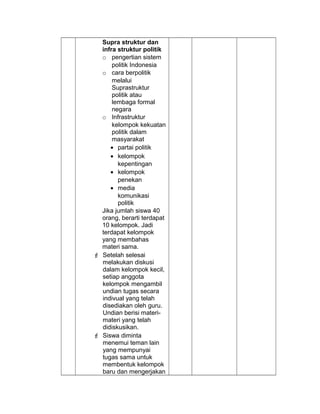 Supra struktur dan
infra struktur politik
o pengertian sistem
politik Indonesia
o cara berpolitik
melalui
Suprastruktur
politik atau
lembaga formal
negara
o Infrastruktur
kelompok kekuatan
politik dalam
masyarakat
• partai politik
• kelompok
kepentingan
• kelompok
penekan
• media
komunikasi
politik
Jika jumlah siswa 40
orang, berarti terdapat
10 kelompok. Jadi
terdapat kelompok
yang membahas
materi sama.
 Setelah selesai
melakukan diskusi
dalam kelompok kecil,
setiap anggota
kelompok mengambil
undian tugas secara
indivual yang telah
disediakan oleh guru.
Undian berisi materi-
materi yang telah
didiskusikan.
 Siswa diminta
menemui teman lain
yang mempunyai
tugas sama untuk
membentuk kelompok
baru dan mengerjakan
 