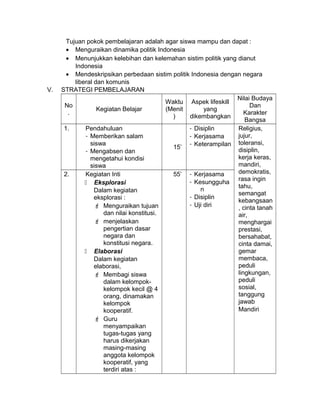 Tujuan pokok pembelajaran adalah agar siswa mampu dan dapat :
• Menguraikan dinamika politik Indonesia
• Menunjukkan kelebihan dan kelemahan sistim politik yang dianut
Indonesia
• Mendeskripsikan perbedaan sistim politik Indonesia dengan negara
liberal dan komunis
V. STRATEGI PEMBELAJARAN
No
.
Kegiatan Belajar
Waktu
(Menit
)
Aspek lifeskill
yang
dikembangkan
Nilai Budaya
Dan
Karakter
Bangsa
1. Pendahuluan
- Memberikan salam
siswa
- Mengabsen dan
mengetahui kondisi
siswa
15’
- Disiplin
- Kerjasama
- Keterampilan
Religius,
jujur,
toleransi,
disiplin,
kerja keras,
mandiri,
demokratis,
rasa ingin
tahu,
semangat
kebangsaan
, cinta tanah
air,
menghargai
prestasi,
bersahabat,
cinta damai,
gemar
membaca,
peduli
lingkungan,
peduli
sosial,
tanggung
jawab
Mandiri
2. Kegiatan Inti
 Eksplorasi
Dalam kegiatan
eksplorasi :
 Menguraikan tujuan
dan nilai konstitusi.
 menjelaskan
pengertian dasar
negara dan
konstitusi negara.
 Elaborasi
Dalam kegiatan
elaborasi,
 Membagi siswa
dalam kelompok-
kelompok kecil @ 4
orang, dinamakan
kelompok
kooperatif.
 Guru
menyampaikan
tugas-tugas yang
harus dikerjakan
masing-masing
anggota kelompok
kooperatif, yang
terdiri atas :
55’ - Kerjasama
- Kesungguha
n
- Disiplin
- Uji diri
 