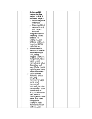 Sistem politik
Indonesia dan
sistem politik di
berbagai negara
o Dinamika politik
Indonesia
o Sistem politik di
negara Liberal
dan negara
komunis
Jika jumlah siswa
40 orang, berarti
terdapat 10
kelompok. Jadi
terdapat kelompok
yang membahas
materi sama.
 Setelah selesai
melakukan diskusi
dalam kelompok
kecil, setiap
anggota kelompok
mengambil undian
tugas secara
indivual yang telah
disediakan oleh
guru. Undian berisi
materi-materi yang
telah didiskusikan.
 Siswa diminta
menemui teman
lain yang
mempunyai tugas
sama untuk
membentuk
kelompok baru dan
mengerjakan tugas
yang ia terima.
Anggota kelompok
baru tersebut
kemungkinan besar
terdiri atas siswa
yang dalam
kelompok kecil
membahas materi
berbeda. Jadi
 