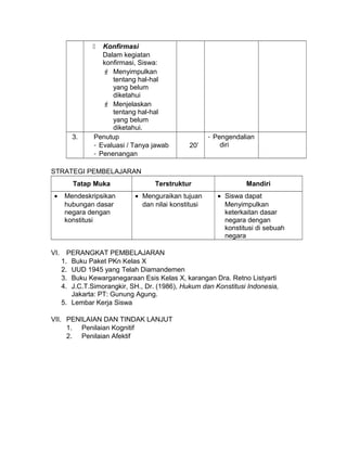  Konfirmasi
Dalam kegiatan
konfirmasi, Siswa:
 Menyimpulkan
tentang hal-hal
yang belum
diketahui
 Menjelaskan
tentang hal-hal
yang belum
diketahui.
3. Penutup
- Evaluasi / Tanya jawab
- Penenangan
20’
- Pengendalian
diri
STRATEGI PEMBELAJARAN
Tatap Muka Terstruktur Mandiri
• Mendeskripsikan
hubungan dasar
negara dengan
konstitusi
• Menguraikan tujuan
dan nilai konstitusi
• Siswa dapat
Menyimpulkan
keterkaitan dasar
negara dengan
konstitusi di sebuah
negara
VI. PERANGKAT PEMBELAJARAN
1. Buku Paket PKn Kelas X
2. UUD 1945 yang Telah Diamandemen
3. Buku Kewarganegaraan Esis Kelas X, karangan Dra. Retno Listyarti
4. J.C.T.Simorangkir, SH., Dr. (1986), Hukum dan Konstitusi Indonesia,
Jakarta: PT: Gunung Agung.
5. Lembar Kerja Siswa
VII. PENILAIAN DAN TINDAK LANJUT
1. Penilaian Kognitif
2. Penilaian Afektif
 