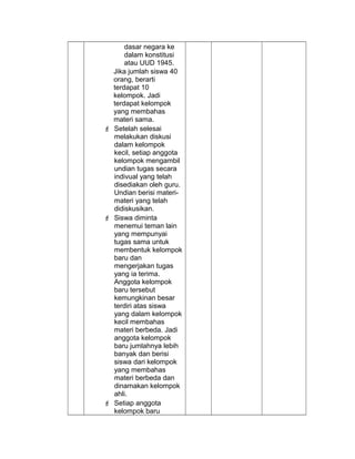 dasar negara ke
dalam konstitusi
atau UUD 1945.
Jika jumlah siswa 40
orang, berarti
terdapat 10
kelompok. Jadi
terdapat kelompok
yang membahas
materi sama.
 Setelah selesai
melakukan diskusi
dalam kelompok
kecil, setiap anggota
kelompok mengambil
undian tugas secara
indivual yang telah
disediakan oleh guru.
Undian berisi materi-
materi yang telah
didiskusikan.
 Siswa diminta
menemui teman lain
yang mempunyai
tugas sama untuk
membentuk kelompok
baru dan
mengerjakan tugas
yang ia terima.
Anggota kelompok
baru tersebut
kemungkinan besar
terdiri atas siswa
yang dalam kelompok
kecil membahas
materi berbeda. Jadi
anggota kelompok
baru jumlahnya lebih
banyak dan berisi
siswa dari kelompok
yang membahas
materi berbeda dan
dinamakan kelompok
ahli.
 Setiap anggota
kelompok baru
 