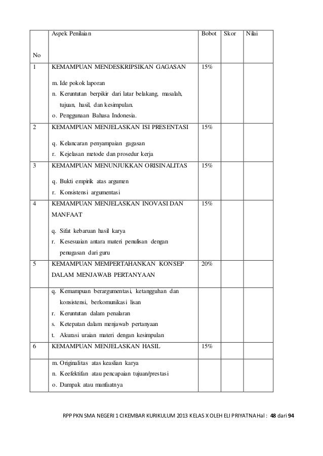 Contoh Isi Laporan Hasil Observasi - Contoh Buas