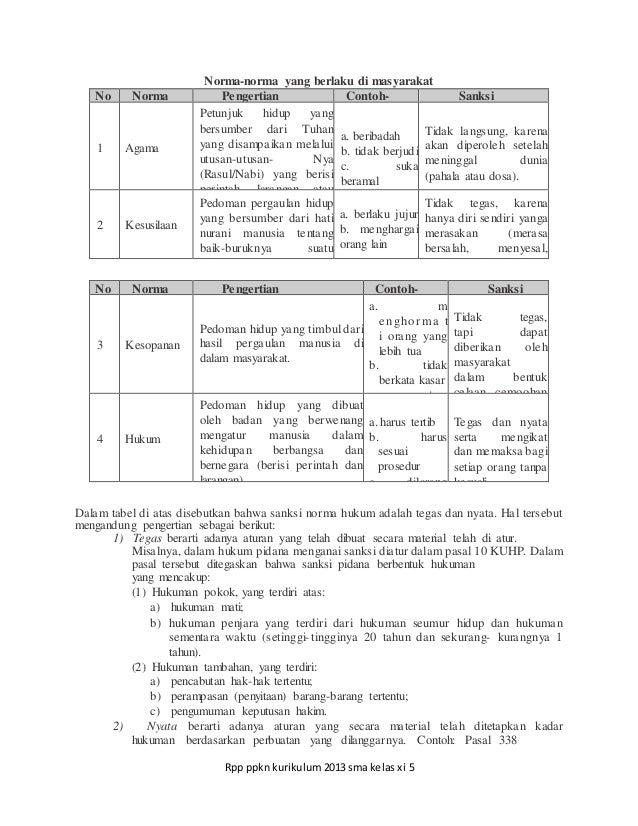 Rpp ppkn sma xi bab 5 pertemuan 3