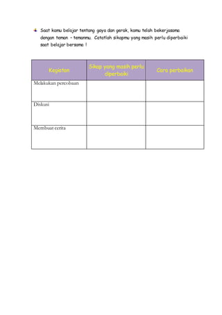 Saat kamu belajar tentang gaya dan gerak, kamu telah bekerjasama 
dengan teman – temanmu. Catatlah sikapmu yang masih perlu diperbaiki 
saat belajar bersama ! 
Kegiatan 
Sikap yang masih perlu 
diperbaiki 
Cara perbaikan 
Melakukan percobaan 
Diskusi 
Membuat cerita 
 