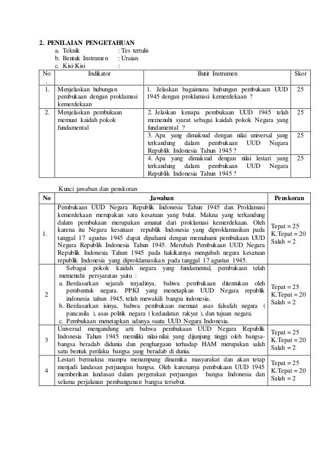 Rpp Ppl 2 Kelas 7 Bab 3 Tentang Berkomitmen Terhadap Kaidah Pokok Fun