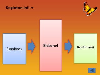 Kegiatan inti >>




                   Elaborasi   Konfirmasi
Eksplorasi
 
