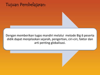 Tujuan Pembelajaran:




Dengan memberikan tugas mandiri melalui metode Big 6 peserta
 didik dapat menjelaskan sejarah, pengertian, ciri-ciri, faktor dan
                     arti penting globalisasi.
 