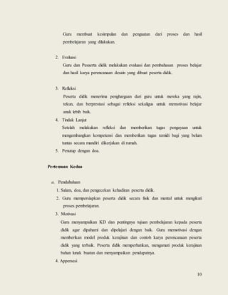 10
Guru membuat kesimpulan dan penguatan dari proses dan hasil
pembelajaran yang dilakukan.
2. Evaluasi
Guru dan Pesaerta didik melakukan evaluasi dan pembahasan proses belajar
dan hasil karya perencanaan desain yang dibuat peserta didik.
3. Refleksi
Peserta didik menerima penghargaan dari guru untuk mereka yang rajin,
tekun, dan berprestasi sebagai refleksi sekaligus untuk memotivasi belajar
anak lebih baik.
4. Tindak Lanjut
Setelah melakukan refleksi dan memberikan tugas pengayaan untuk
mengembangkan kompetensi dan memberikan tugas remidi bagi yang belum
tuntas secara mandiri dikerjakan di rumah.
5. Penutup dengan doa.
Pertemuan Kedua
a. Pendahuluan
1. Salam, doa, dan pengecekan kehadiran peserta didik.
2. Guru mempersiapkan peserta didik secara fisik dan mental untuk mengikuti
proses pembelajaran.
3. Motivasi
Guru menyampaikan KD dan pentingnya tujuan pembelajaran kepada peserta
didik agar dipahami dan dipelajari dengan baik. Guru memotivasi dengan
memberikan model produk kerajinan dan contoh karya perencanaan peserta
didik yang terbaik. Peserta didik memperhatikan, mengamati produk kerajinan
bahan lunak buatan dan menyampaikan pendapatnya.
4. Appersesi
 