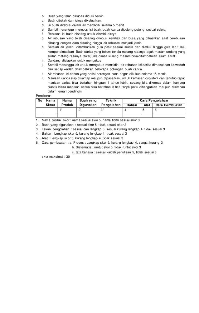 Rpp prakarya pengolahan kelas vii