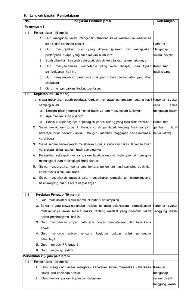 Rpp Prakarya Kelas Vii Pengolahan Hasil Samping Buah