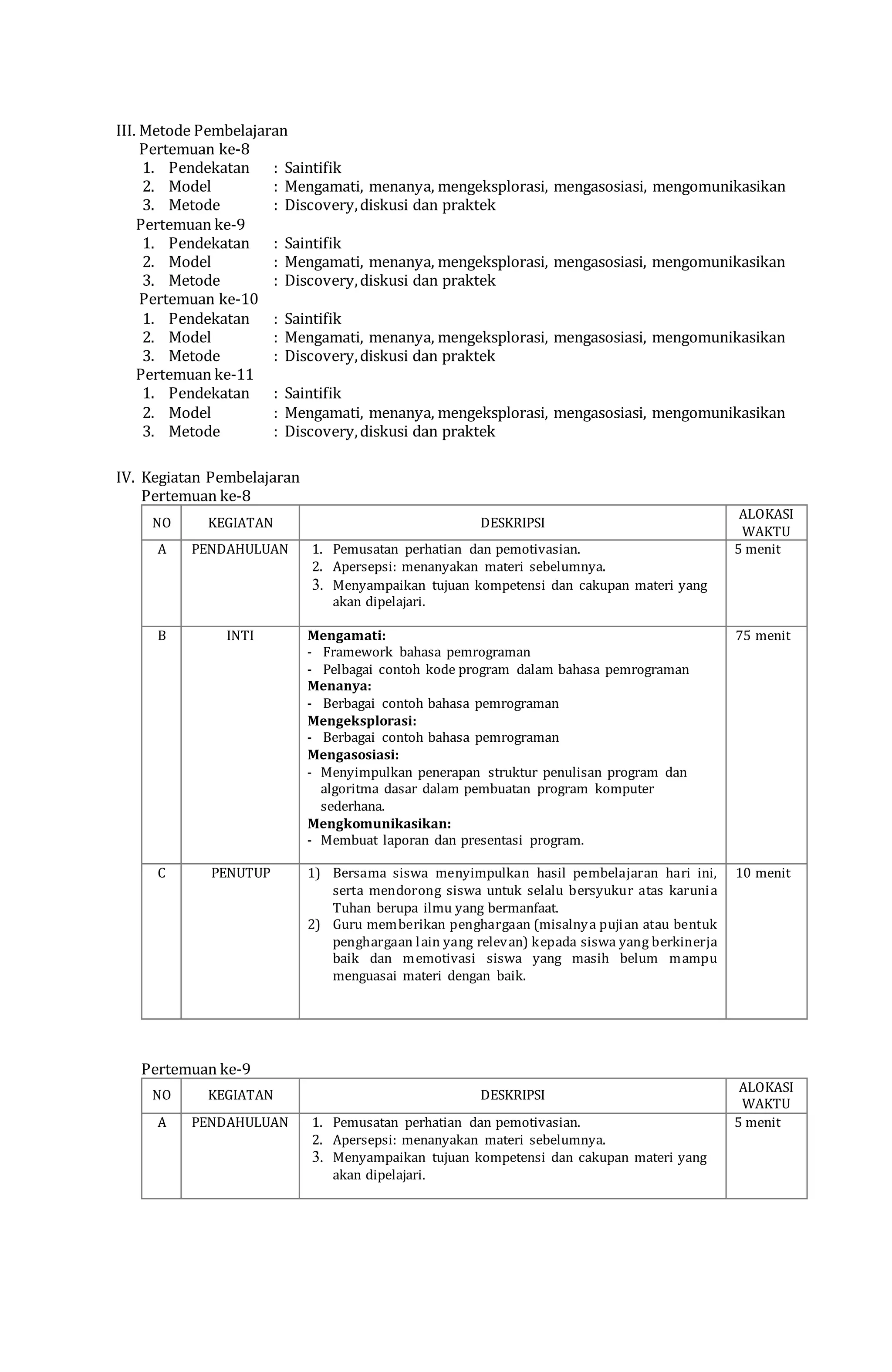 III. Metode Pembelajaran
Pertemuan ke-8
1. Pendekatan : Saintifik
2. Model : Mengamati, menanya, mengeksplorasi, mengasosiasi, mengomunikasikan
3. Metode : Discovery,diskusi dan praktek
Pertemuan ke-9
1. Pendekatan : Saintifik
2. Model : Mengamati, menanya, mengeksplorasi, mengasosiasi, mengomunikasikan
3. Metode : Discovery,diskusi dan praktek
Pertemuan ke-10
1. Pendekatan : Saintifik
2. Model : Mengamati, menanya, mengeksplorasi, mengasosiasi, mengomunikasikan
3. Metode : Discovery,diskusi dan praktek
Pertemuan ke-11
1. Pendekatan : Saintifik
2. Model : Mengamati, menanya, mengeksplorasi, mengasosiasi, mengomunikasikan
3. Metode : Discovery,diskusi dan praktek
IV. Kegiatan Pembelajaran
Pertemuan ke-8
NO KEGIATAN DESKRIPSI
ALOKASI
WAKTU
A PENDAHULUAN 1. Pemusatan perhatian dan pemotivasian.
2. Apersepsi: menanyakan materi sebelumnya.
3. Menyampaikan tujuan kompetensi dan cakupan materi yang
akan dipelajari.
5 menit
B INTI Mengamati:
- Framework bahasa pemrograman
- Pelbagai contoh kode program dalam bahasa pemrograman
Menanya:
- Berbagai contoh bahasa pemrograman
Mengeksplorasi:
- Berbagai contoh bahasa pemrograman
Mengasosiasi:
- Menyimpulkan penerapan struktur penulisan program dan
algoritma dasar dalam pembuatan program komputer
sederhana.
Mengkomunikasikan:
- Membuat laporan dan presentasi program.
75 menit
C PENUTUP 1) Bersama siswa menyimpulkan hasil pembelajaran hari ini,
serta mendorong siswa untuk selalu bersyukur atas karunia
Tuhan berupa ilmu yang bermanfaat.
2) Guru memberikan penghargaan (misalnya pujian atau bentuk
penghargaan lain yang relevan) kepada siswa yang berkinerja
baik dan memotivasi siswa yang masih belum mampu
menguasai materi dengan baik.
10 menit
Pertemuan ke-9
NO KEGIATAN DESKRIPSI
ALOKASI
WAKTU
A PENDAHULUAN 1. Pemusatan perhatian dan pemotivasian.
2. Apersepsi: menanyakan materi sebelumnya.
3. Menyampaikan tujuan kompetensi dan cakupan materi yang
akan dipelajari.
5 menit
 